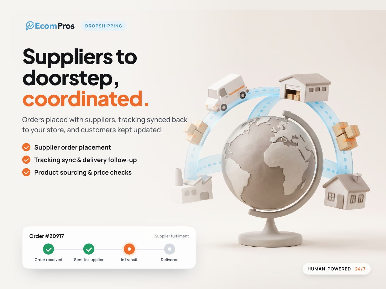 Dropshipping service: order timeline from received to sent to supplier, in transit, and delivered.